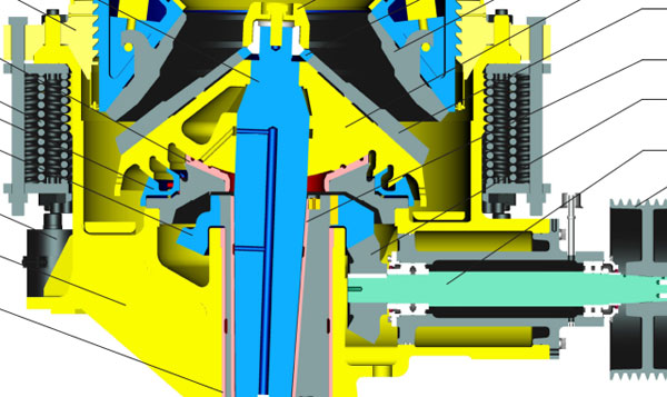 SC復合圓錐破碎機迷宮式防塵